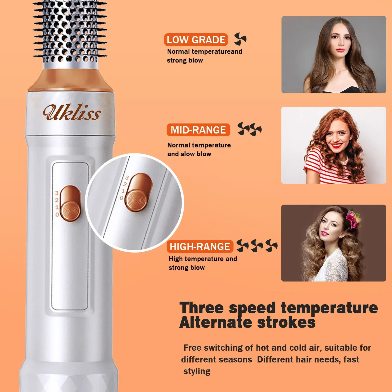 6-in-1 Hair Dryer Brush - Electric Blow Dryer Kit with Negative Ionic Styling & Curling Wand