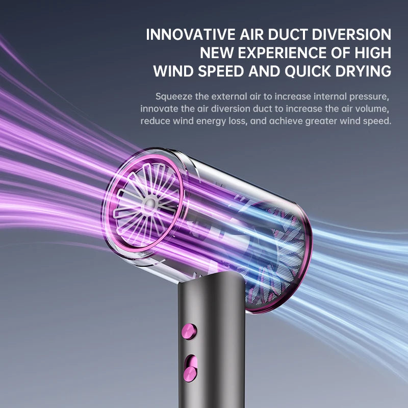 2400W Professional Salon Hair Dryer - High-Power Quick-Dry with Negative Ionic