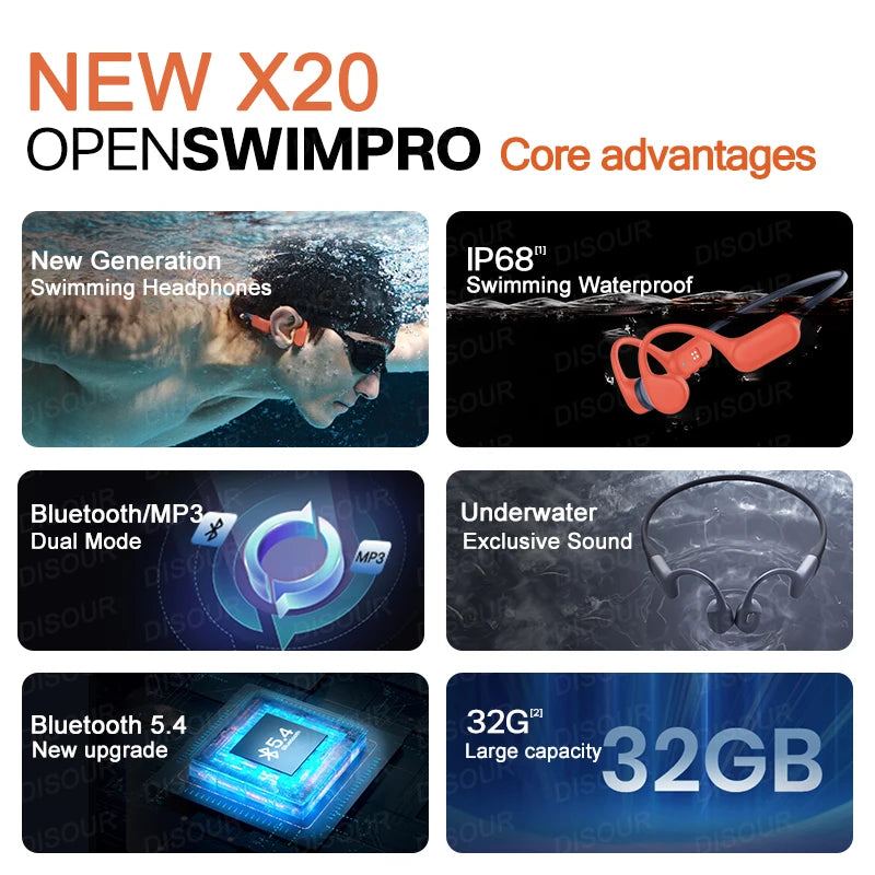 DISOUR X20 Bone Conduction Headphones - Bluetooth 5.4 with 32GB MP3 Player & IPX8 Waterproof
