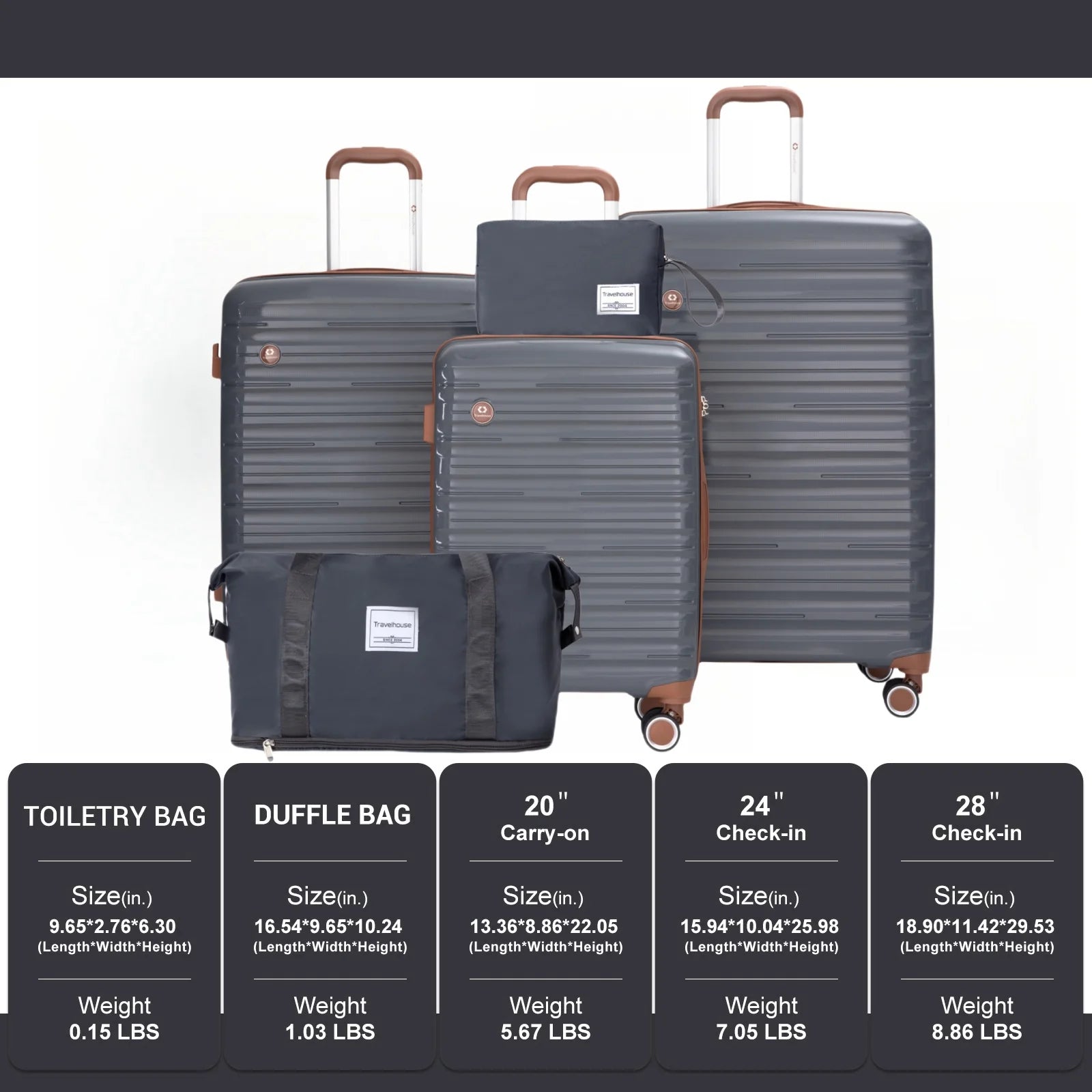 5-Piece Hardcase Luggage Travel Set with Double Spinner Wheels, TSA Lock & Duffle Bag