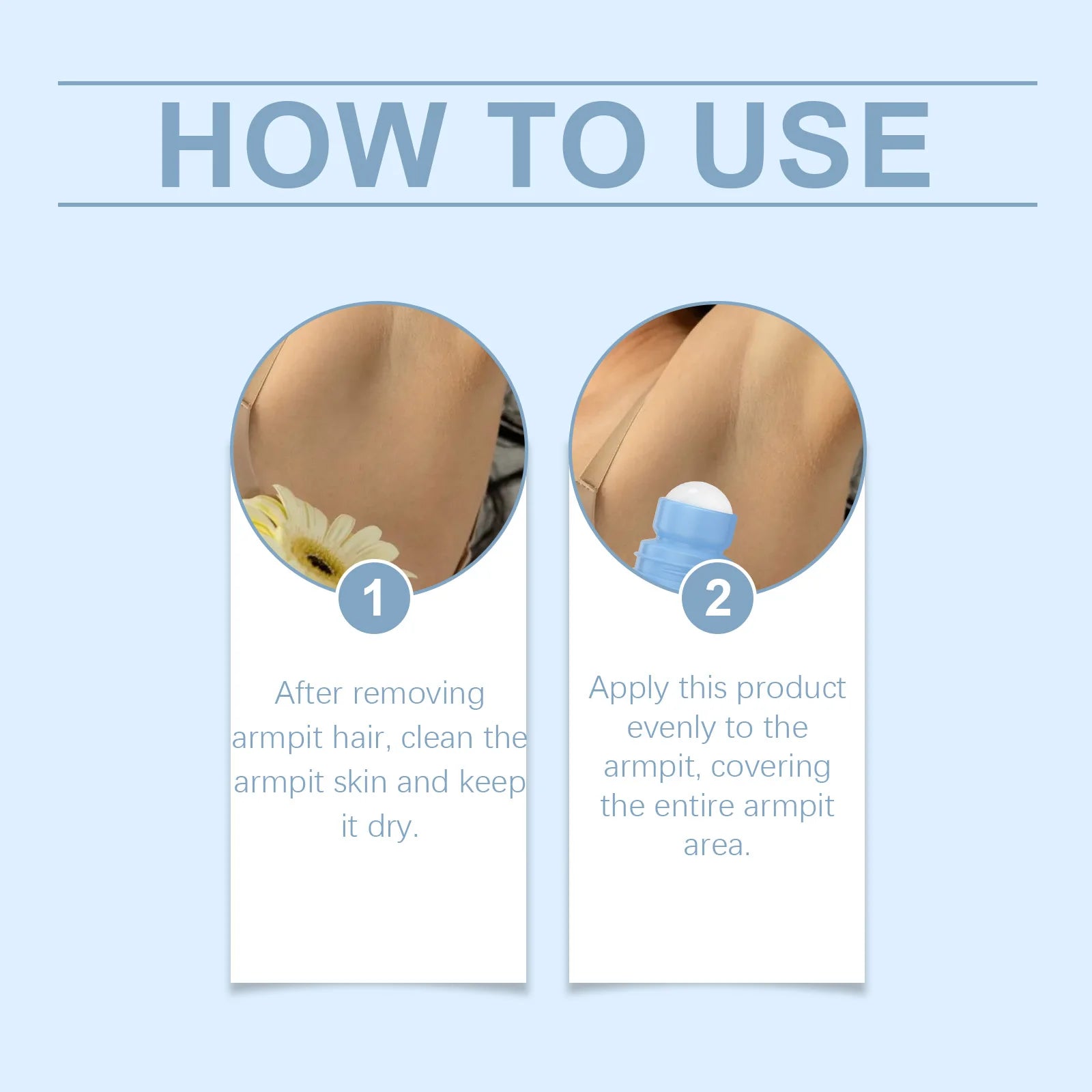 Underarm soothing roller usage step diagram with numbered panels