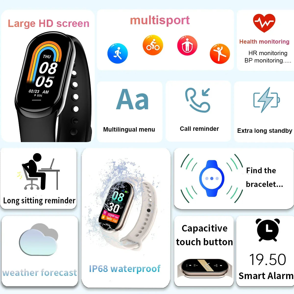 Smart Fitness Band - 1.14" AMOLED Display with 30-Day Battery & Health Tracking