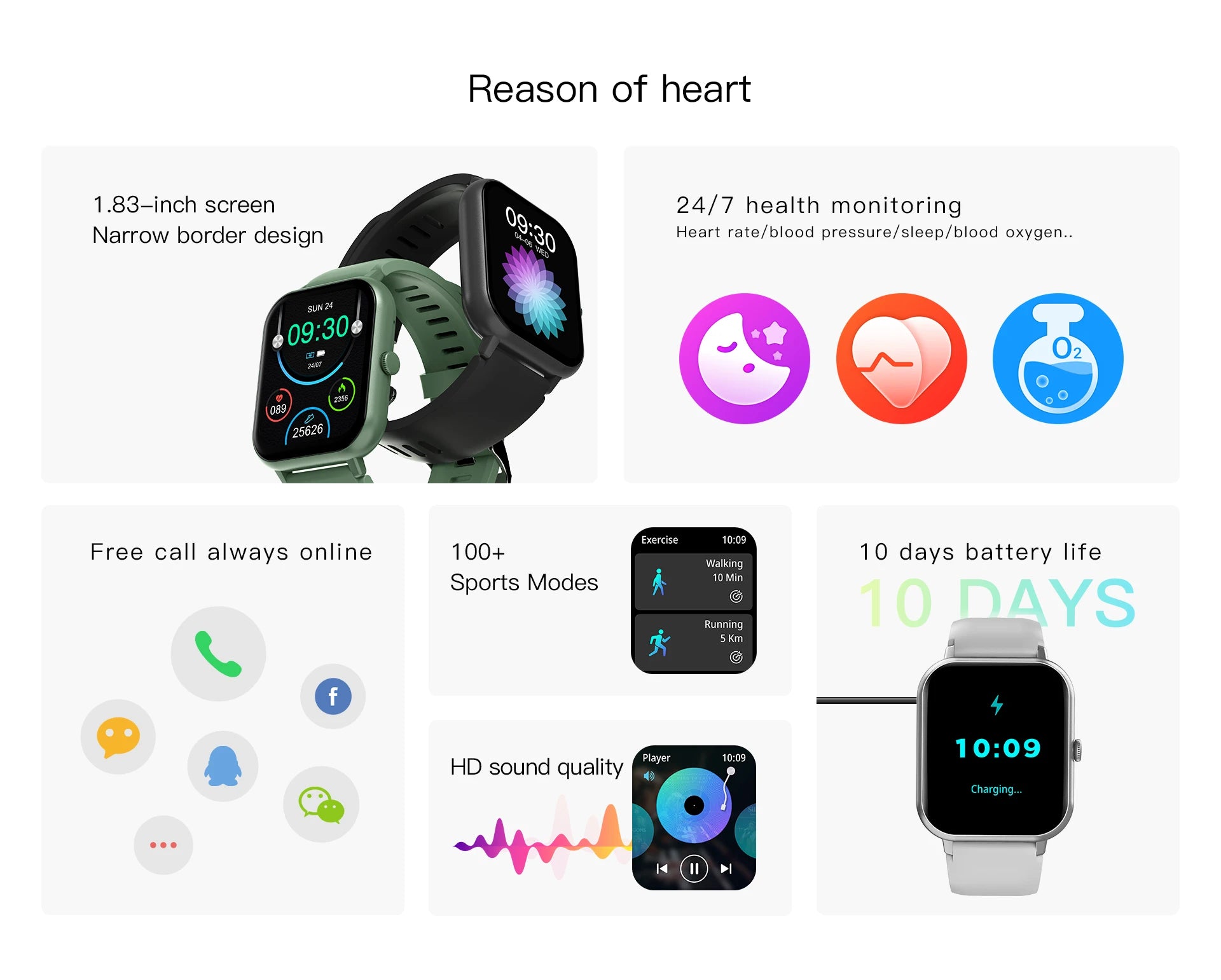Smartwatch on green silicone band with heart health monitoring icons