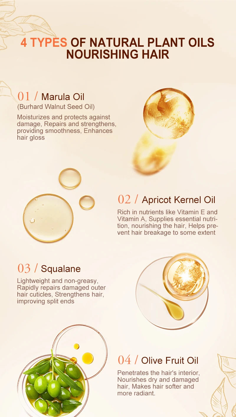 PURC Magic Instant Smooth Hair Serum - Nourishing Repair Leave-In Oil Anti-Frizz Treatment