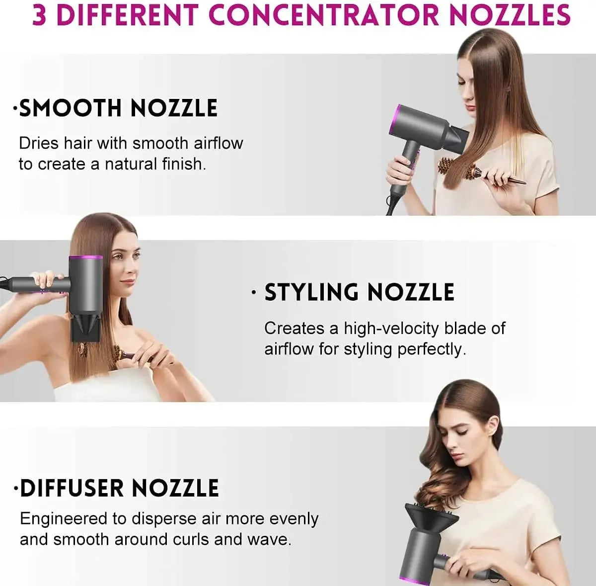 Professional Salon Hair Dryer - Ionic Heat Protection with Titanium Alloy Blades
