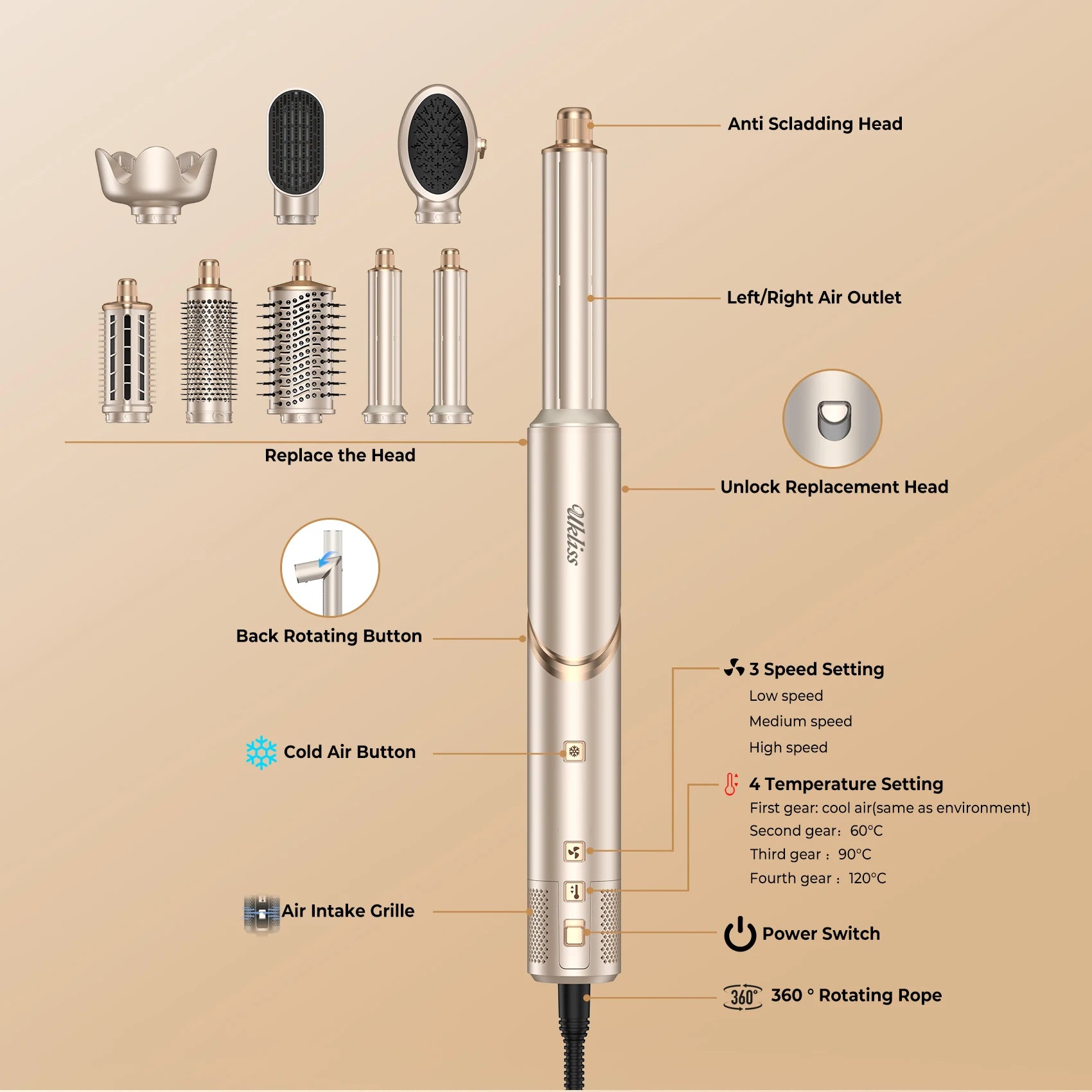 8-in-1 Professional Hair Styling Set - 110,000 RPM Brushless Motor Dryer with Complete Styling Tools