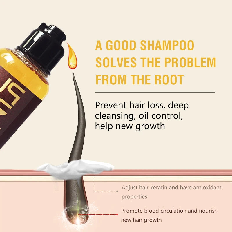 PURC Ginger Shampoo - Hair Growth & Thickening Treatment for Thinning Hair