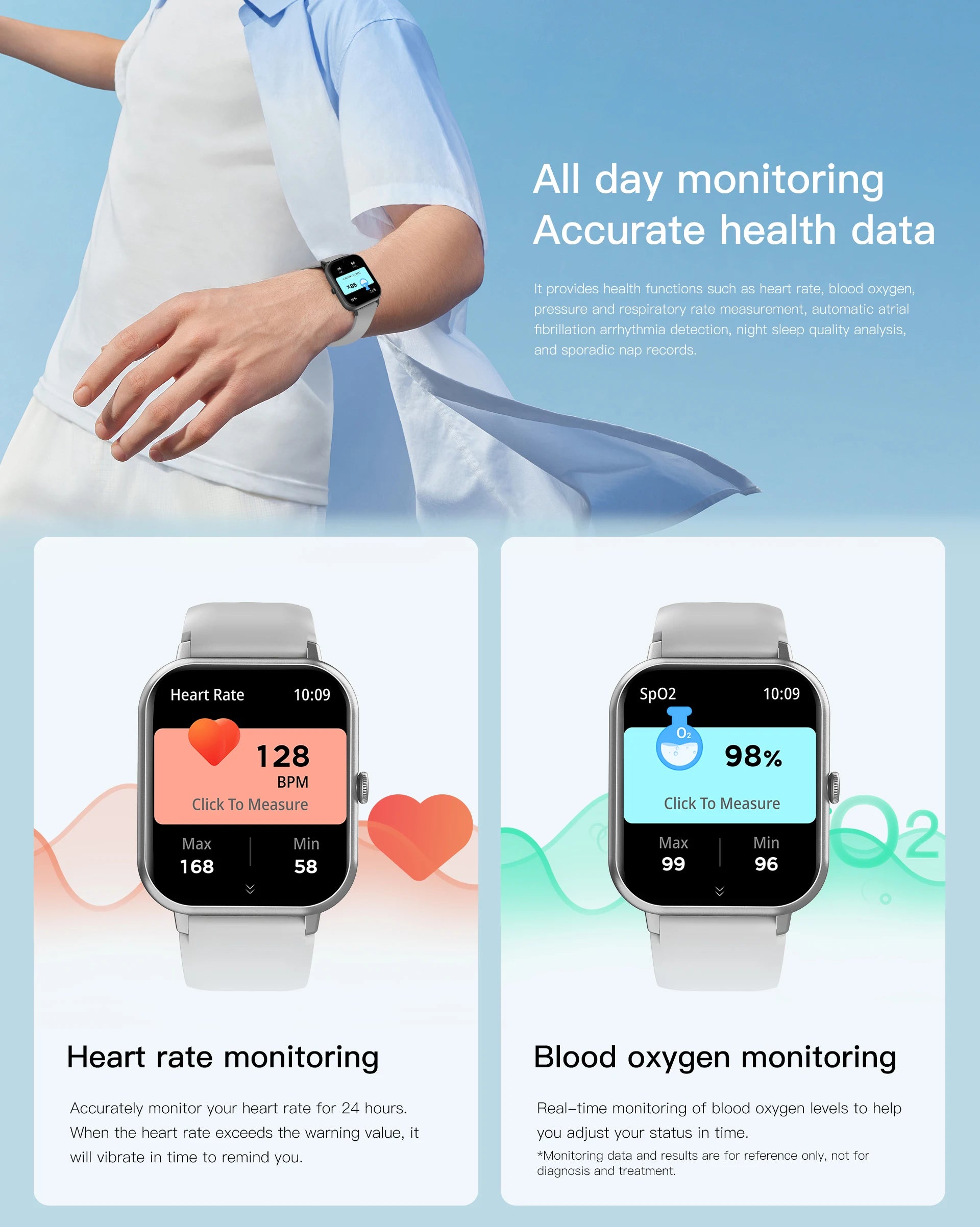 Smartwatch with white strap on wrist, showing health monitoring screens for heart rate and oxygen