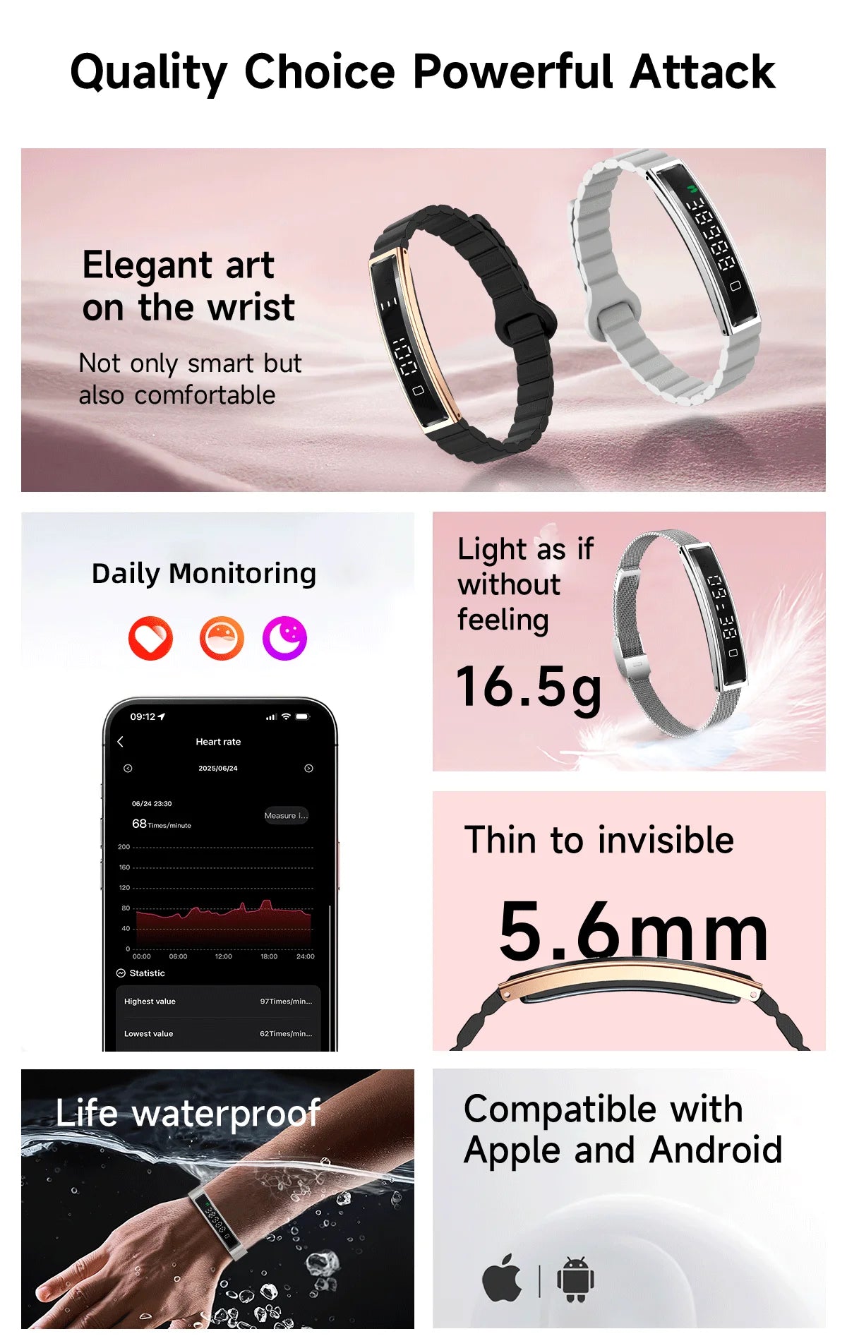 LIGE Sports Fitness Tracker Smart Bracelet Heart Rate Sleep Monitor Pedometer