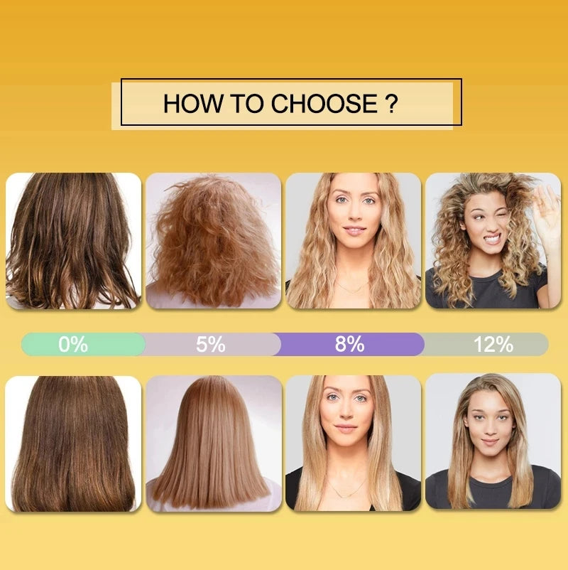PURC Brazilian Keratin Hair Treatment - Professional Straightening & Smoothing System