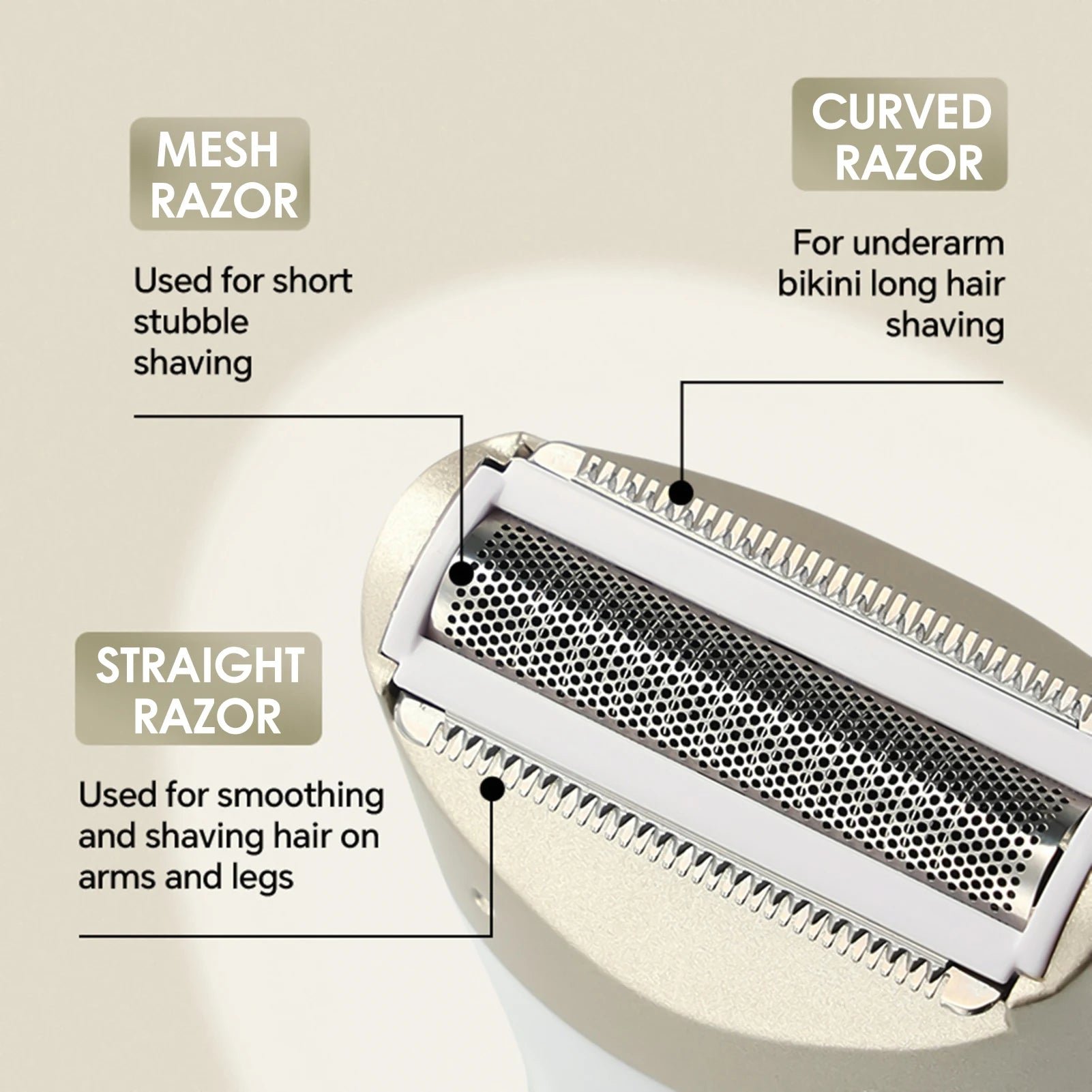 Rechargeable epilator shaver head with mesh and straight razor blades