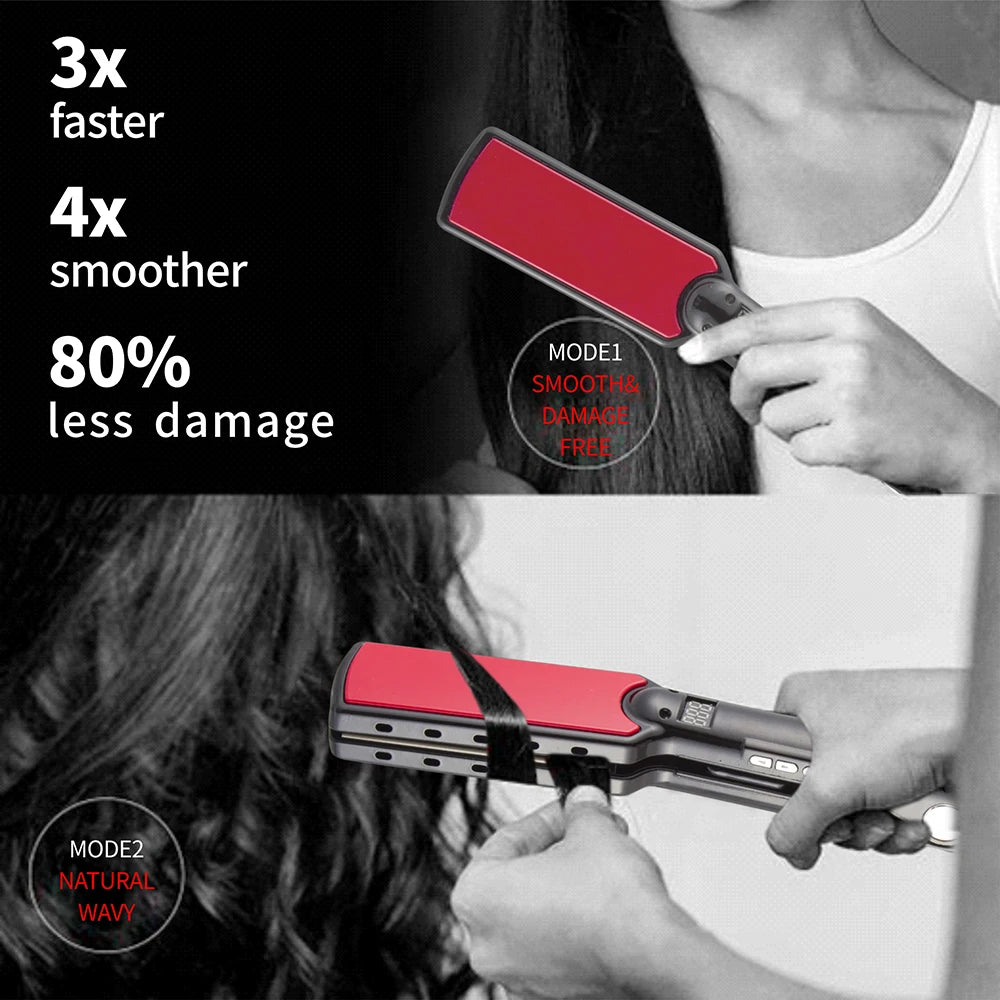 RUCHA Pro Hair Straightener - Titanium 480°F Wide Plate Flat Iron with PTC Treatment Technology