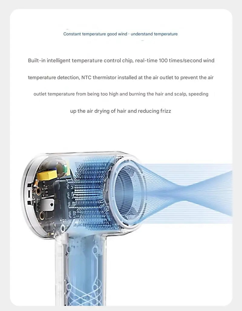 Professional Negative Ion Hair Dryer - Temperature Control with Hot & Cold Air for Powerful Gentle Care