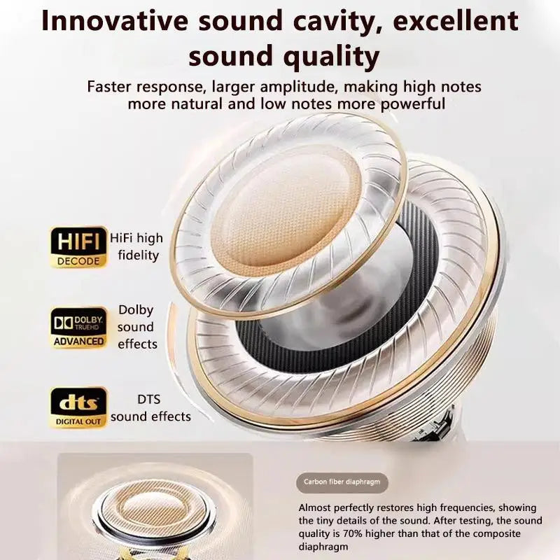 Mini TWS Earbuds - Bluetooth 5.3 with Active Noise Cancelling & 6H Battery Life