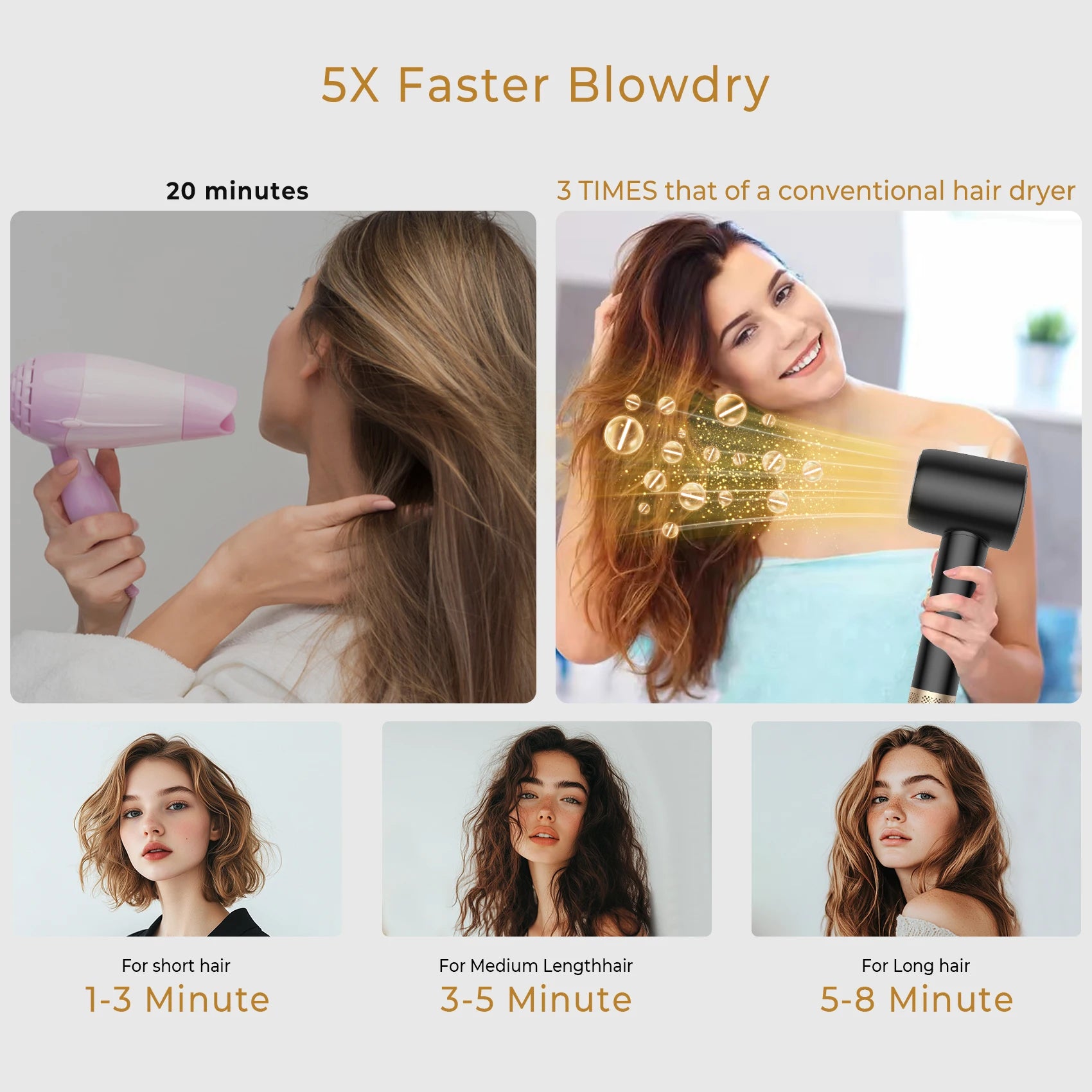 High-Speed Ionic Hair Dryer - 2-in-1 Hot & Cold Air Professional Lightweight Styling Tool
