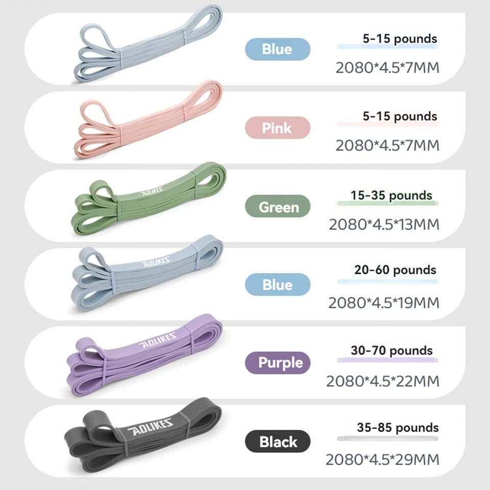 Heavy Duty Resistance Bands - Pull Up Assistance & Strength Training Bands (Blue)