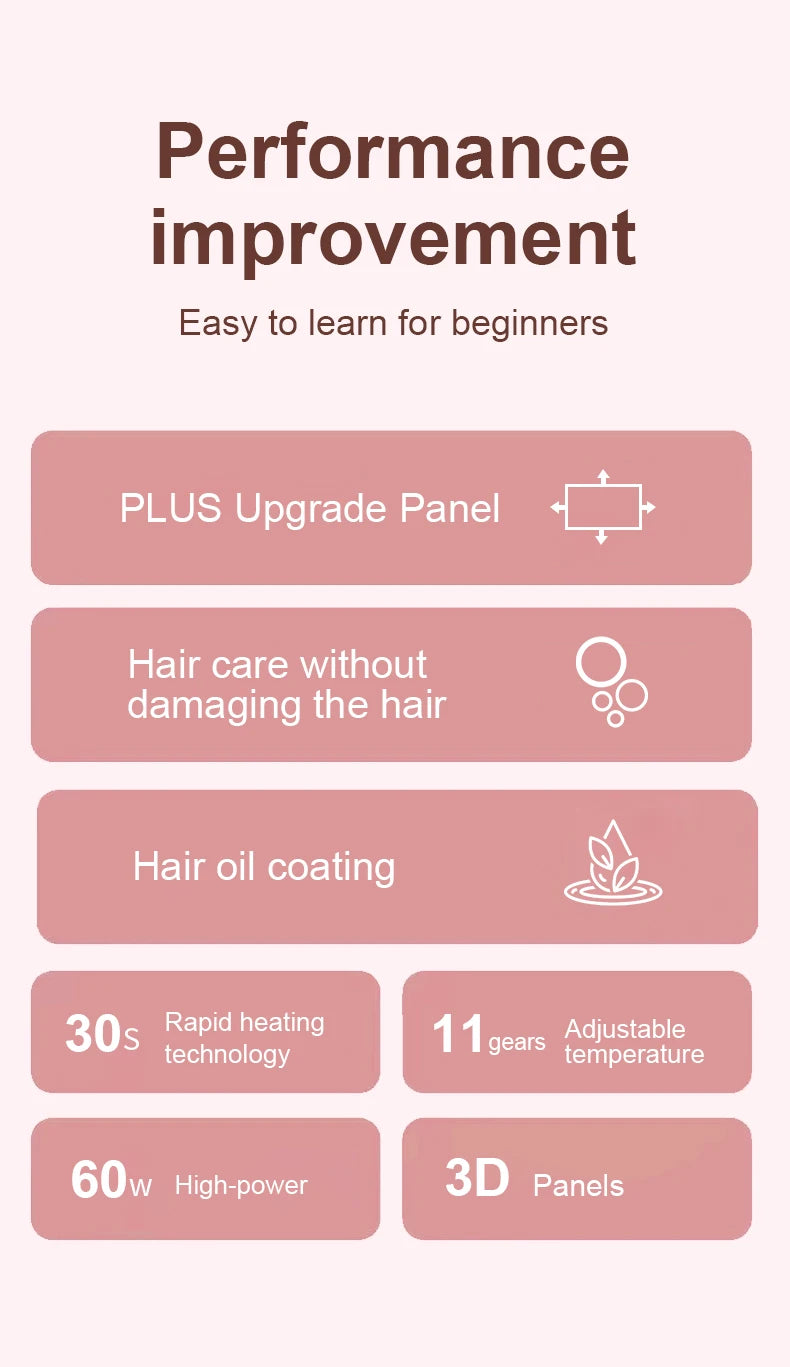 Professional Hair Straightener - Coated Wide Plates with 60W Fast Heating & PTC Technology