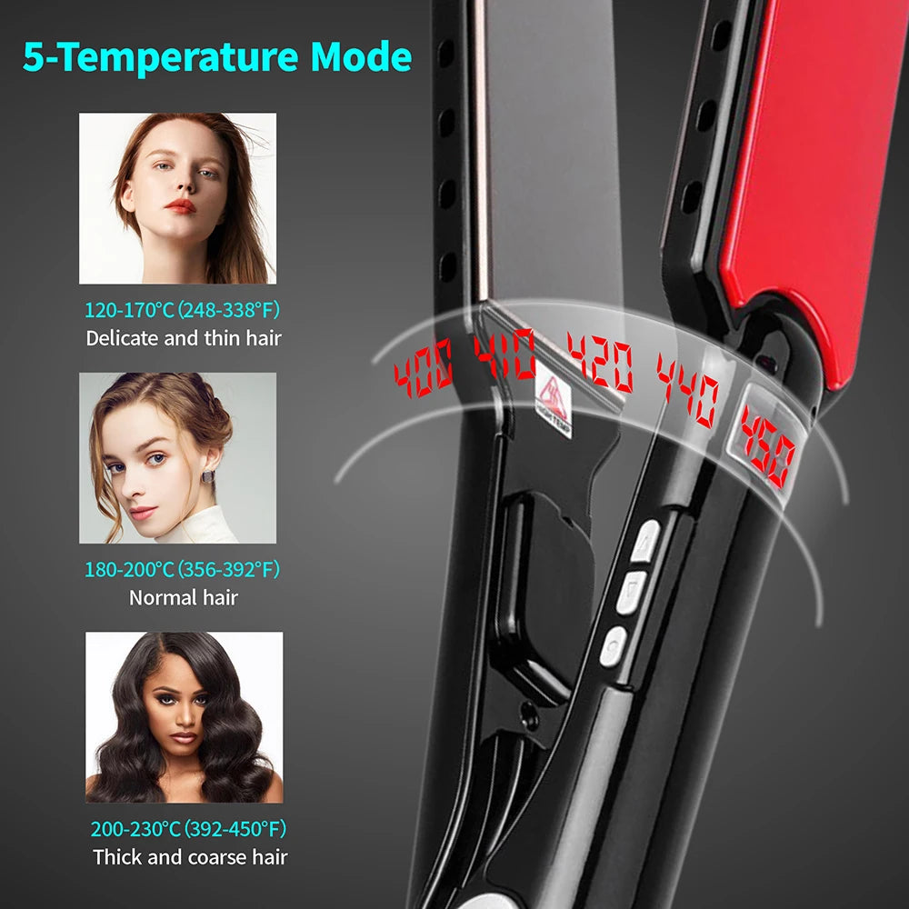 RUCHA Pro Hair Straightener - Titanium 480°F Wide Plate Flat Iron with PTC Treatment Technology