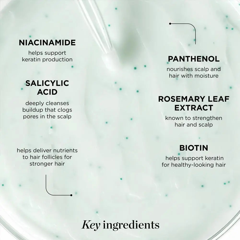 Dr.Groot Hair Loss Treatment Set packaging featuring niacinamide, salicylic acid, panthenol, rosemary extract, biotin.