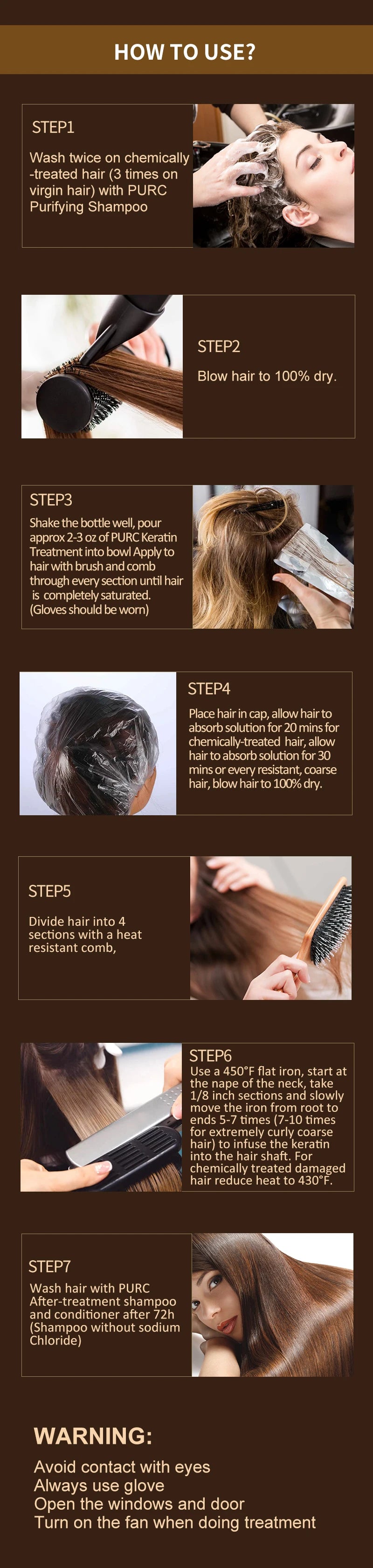 PURC Brazilian Keratin Hair Treatment - Professional Straightening & Smoothing System