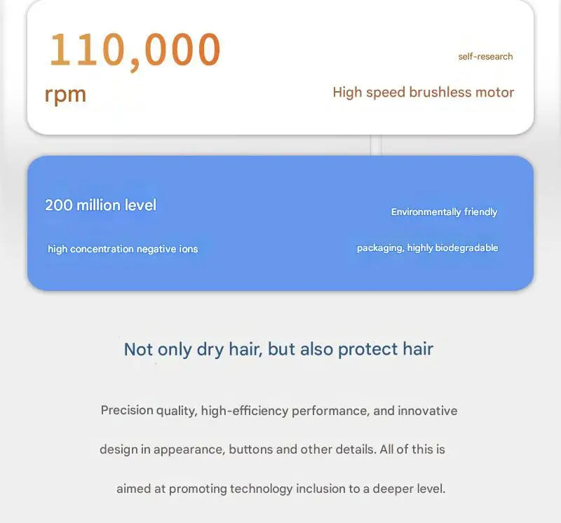 Professional Negative Ion Hair Dryer - Temperature Control with Hot & Cold Air for Powerful Gentle Care