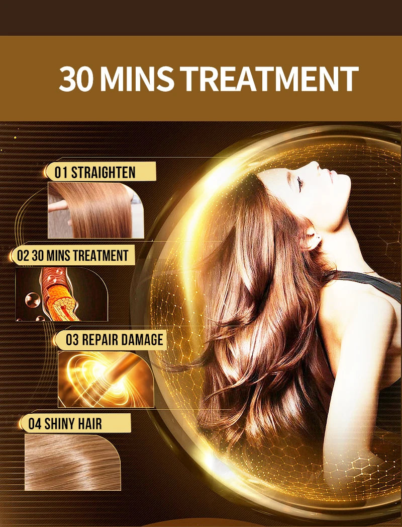 PURC Brazilian Keratin Hair Treatment - Professional Straightening & Smoothing System