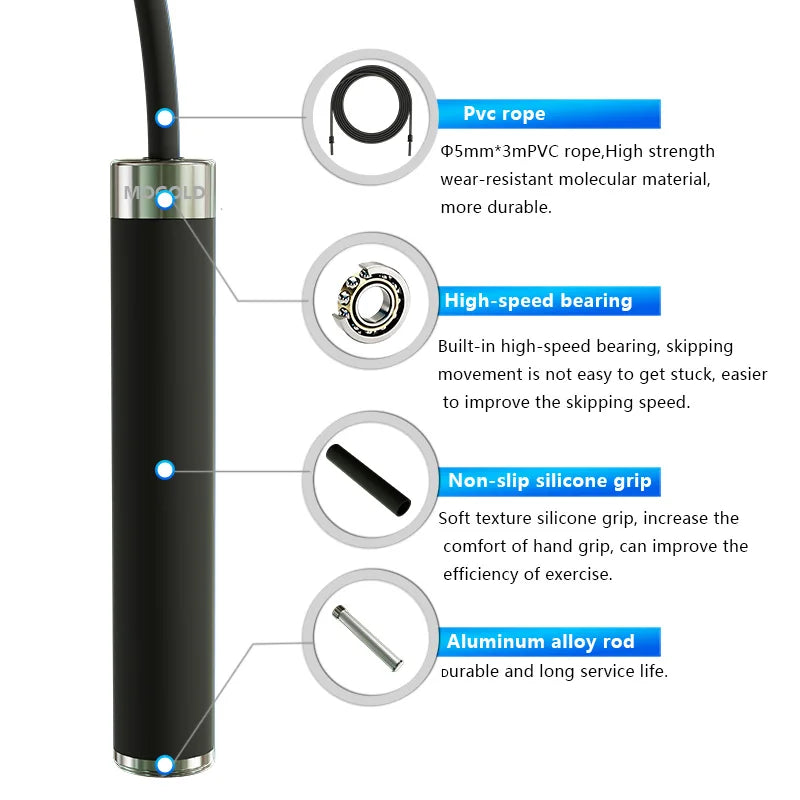 Professional Cedar & Moore jump rope with black handle, aluminum rod, dual ball bearings, and 3m PVC rope.