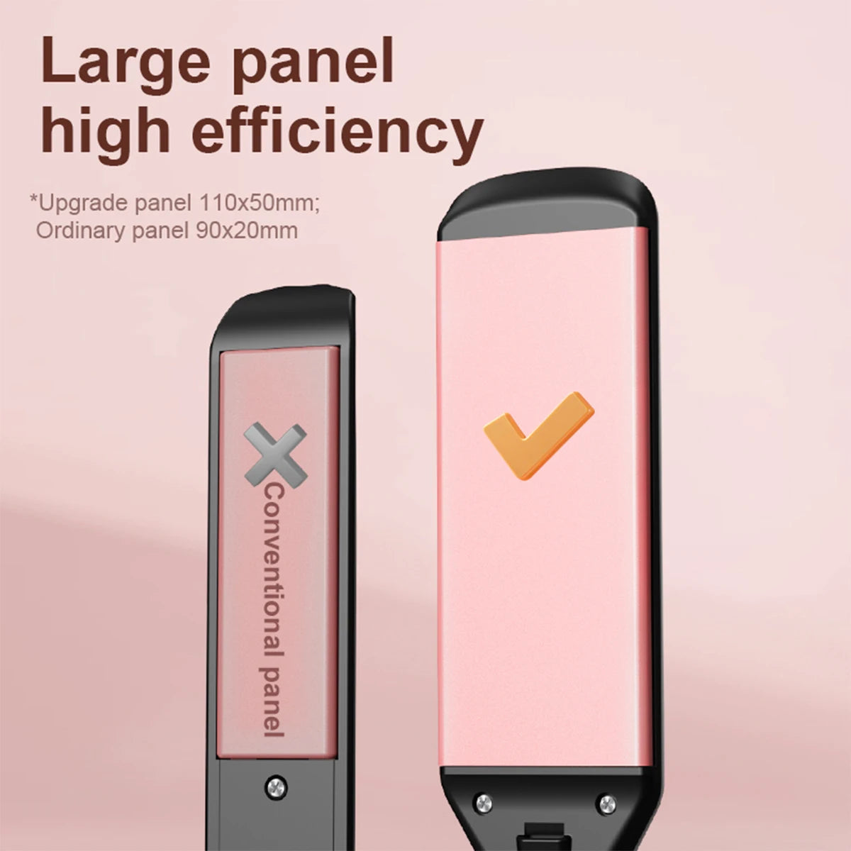 Professional Hair Straightener - Coated Wide Plates with 60W Fast Heating & PTC Technology