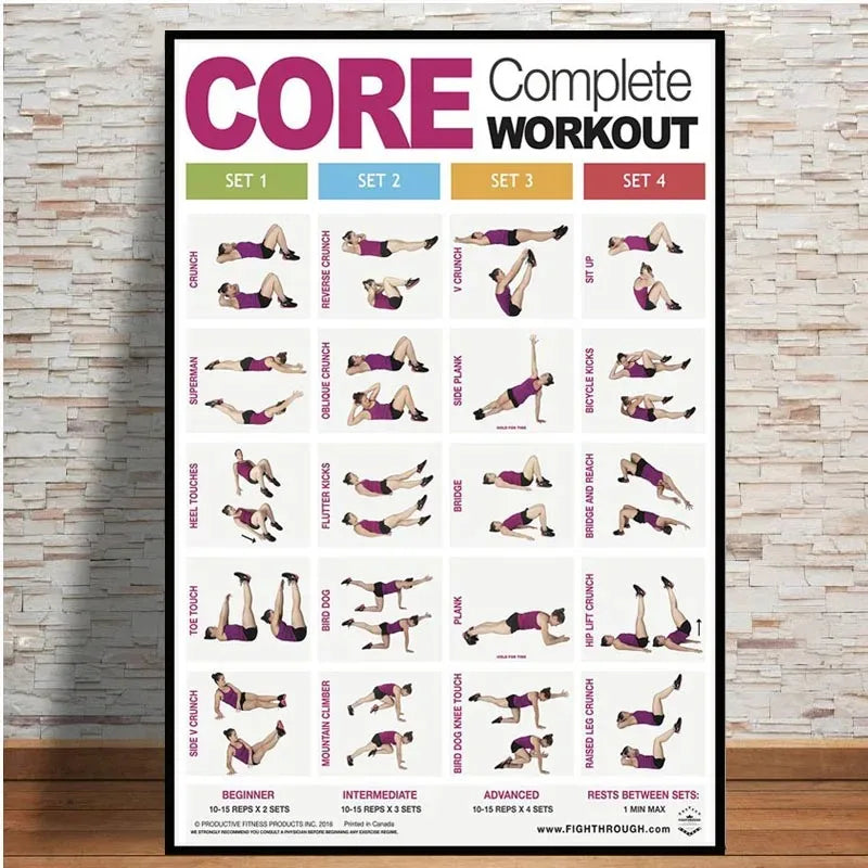 Frameless Dumbbell Workout & Exercise Chart