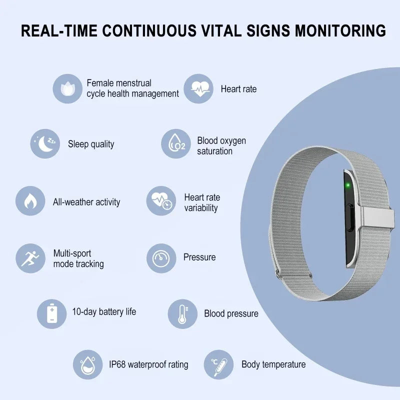 Smart Health Fitness Tracker Bracelet - 24/7 Heart Rate, Blood Pressure & Sleep Monitor