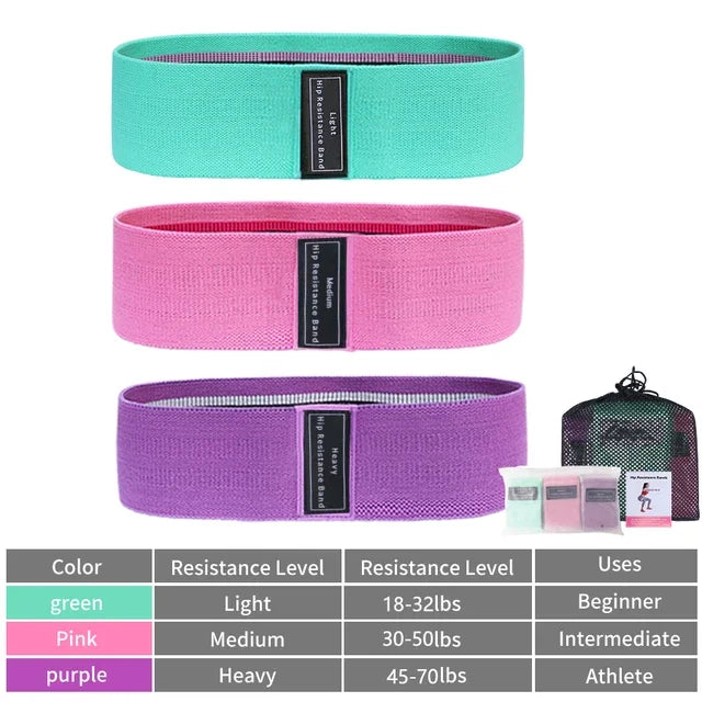 3 Piece Set Pilates Yoga Elastic Resistance Bands Set for Full Body Workout