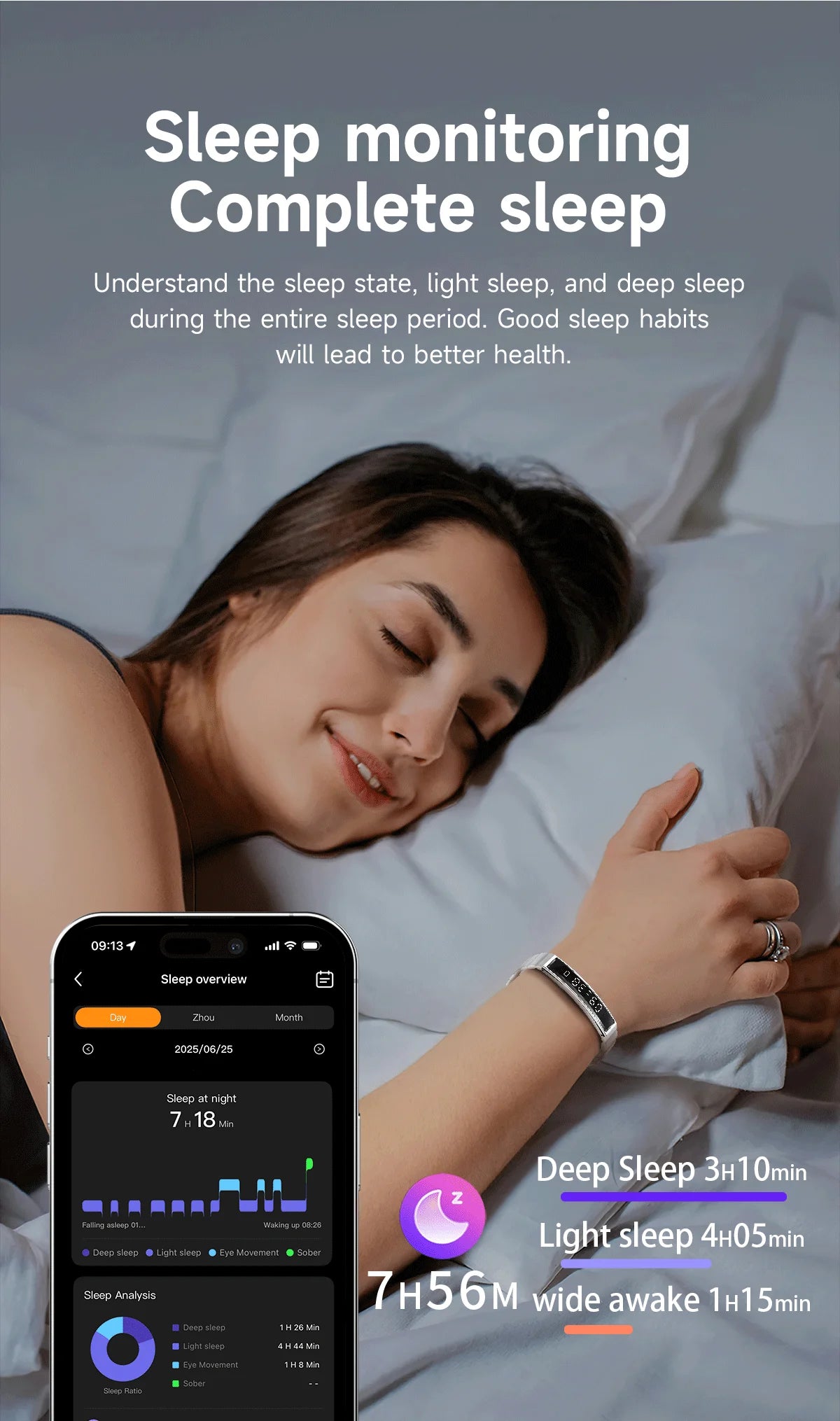 LIGE Sports Fitness Tracker Smart Bracelet Heart Rate Sleep Monitor Pedometer