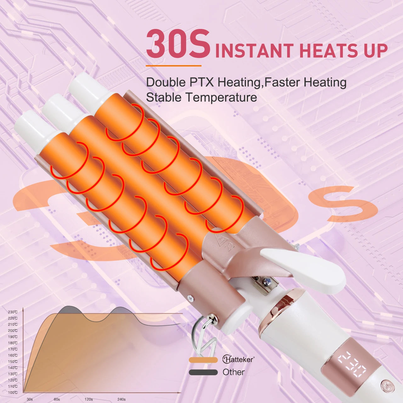 Triple Barrel Hair Curling Iron - Ceramic Waver for Versatile Curls & Waves
