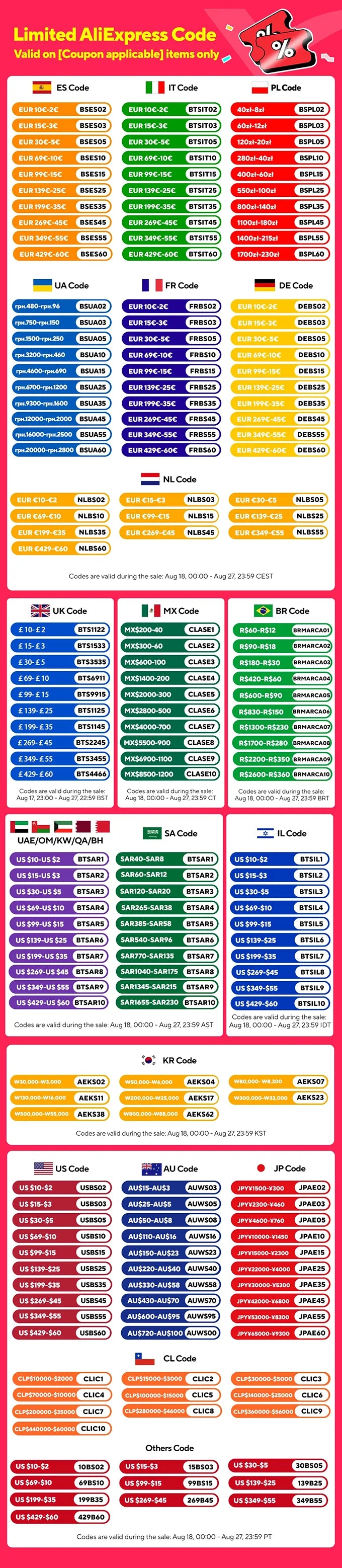Colorful promotional code chart for limited smart watch offers