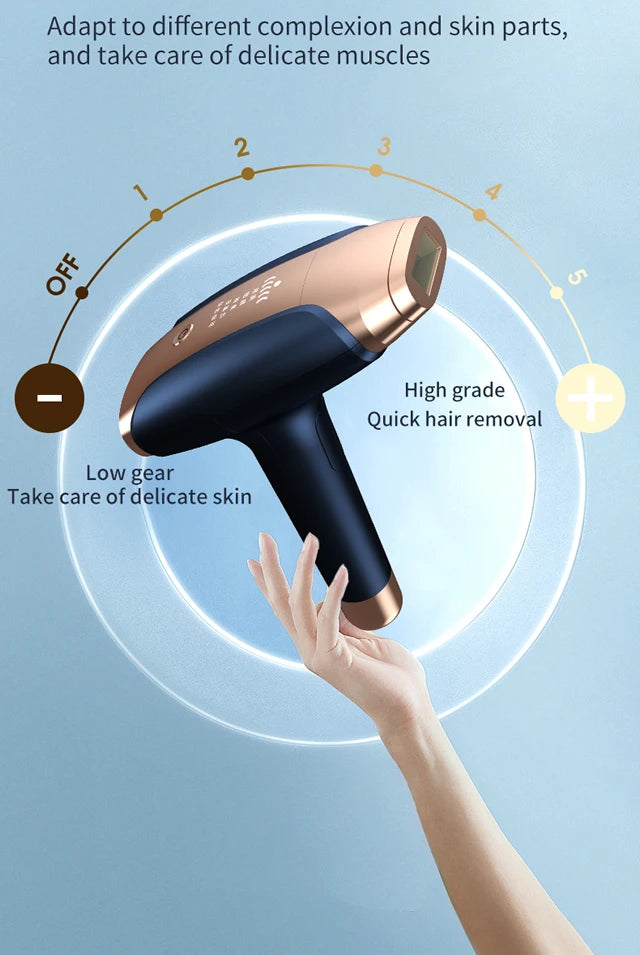 IPL Permanent Hair Removal Device - 999,999 Flashes Painless Laser Epilator for Women