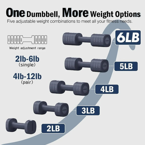 8-in-1 Adjustable Dumbbell Set for Women - 2lb to 6lb Hand Weights (12lb Pair)