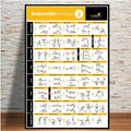 Frameless Dumbbell Workout & Exercise Chart
