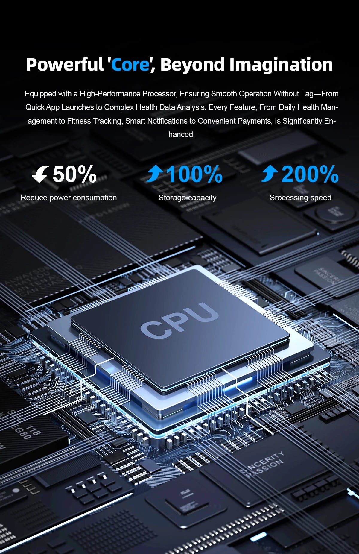 Ultra-thin AMOLED smart watch hardware concept with CPU-style chip graphics