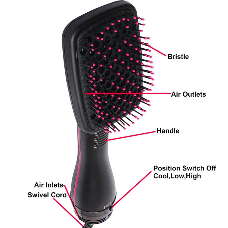 Hot air brush hair dryer showing bristle pad, air outlets, and handle control area