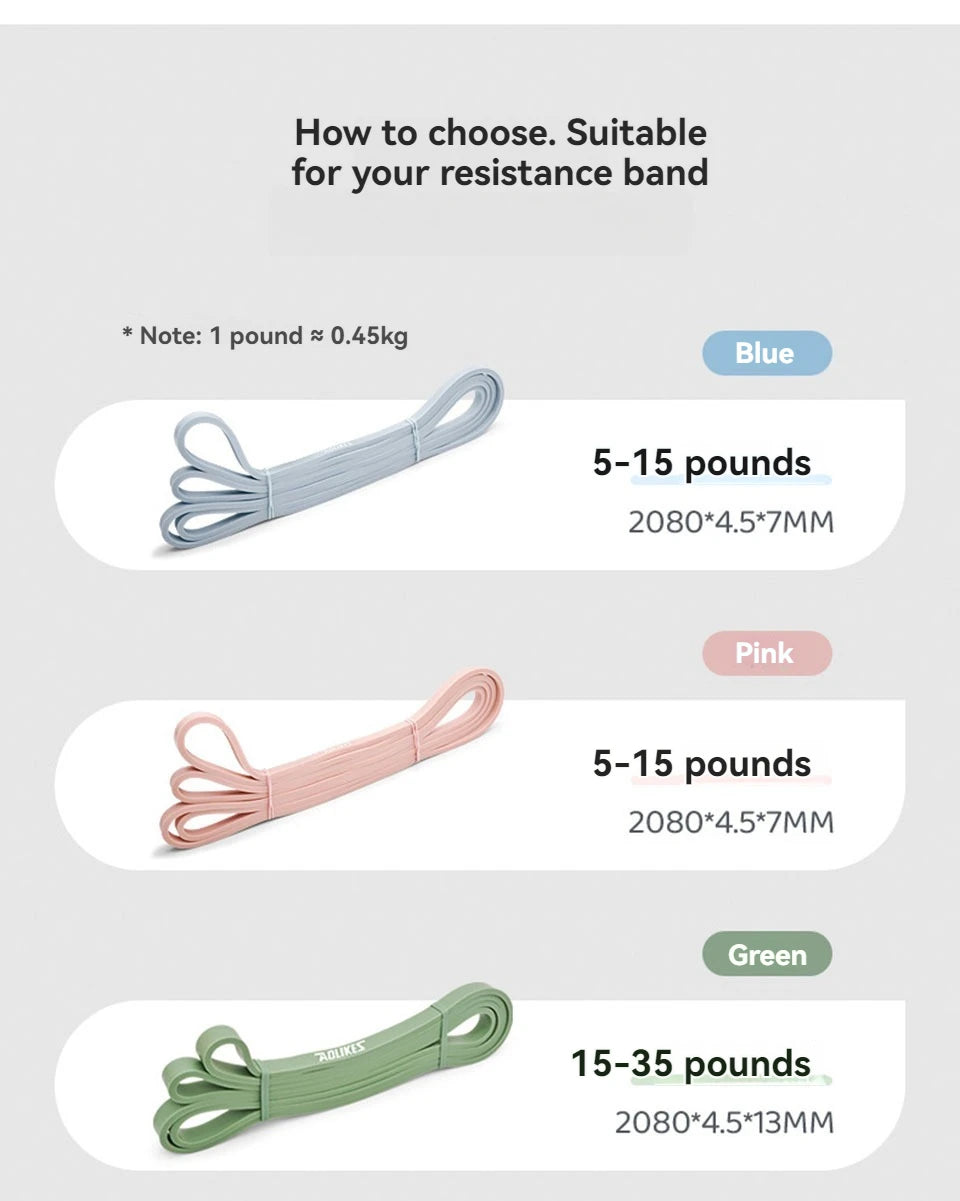 Heavy Duty Resistance Bands - Pull Up Assistance & Strength Training Bands (Blue)