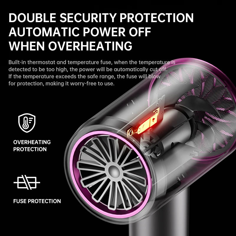 2400W Professional Salon Hair Dryer - High-Power Quick-Dry with Negative Ionic