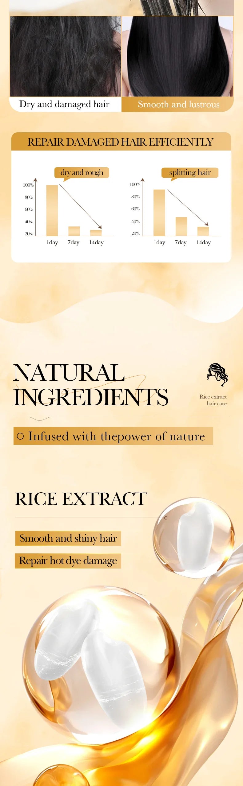 Magical Keratin Rice Hair Mask by Cedar & Moore – rapid repair treatment for damaged hair