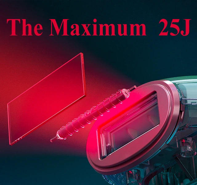 IPL Permanent Hair Removal Device - 999,999 Flashes Painless Laser Epilator for Women