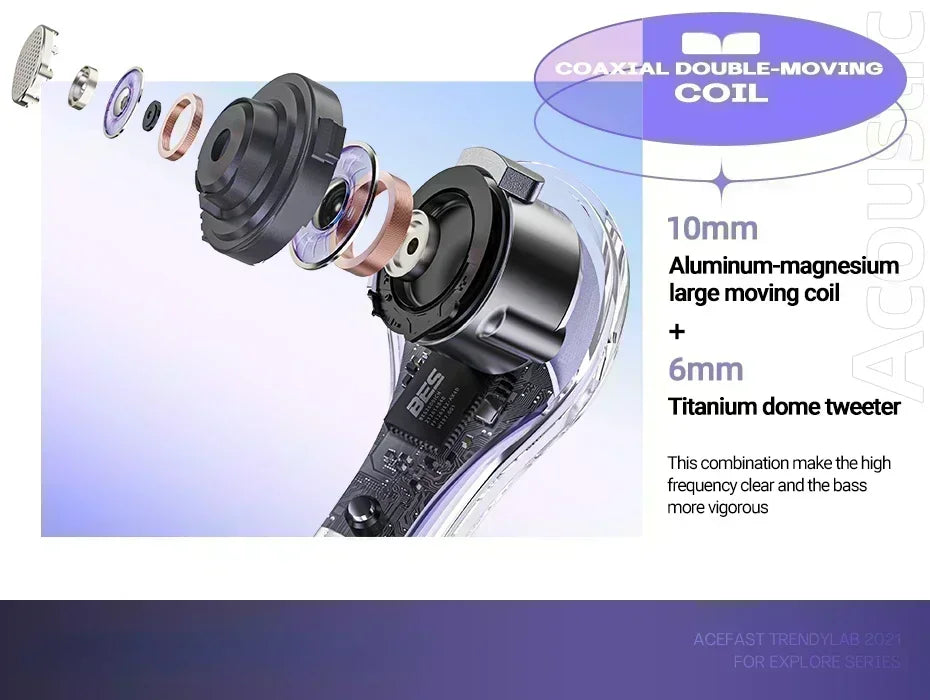 CHUBAN T8 TWS Gaming Earbuds - Bluetooth 5.3 with LED Breathing Light & 12H Battery Life