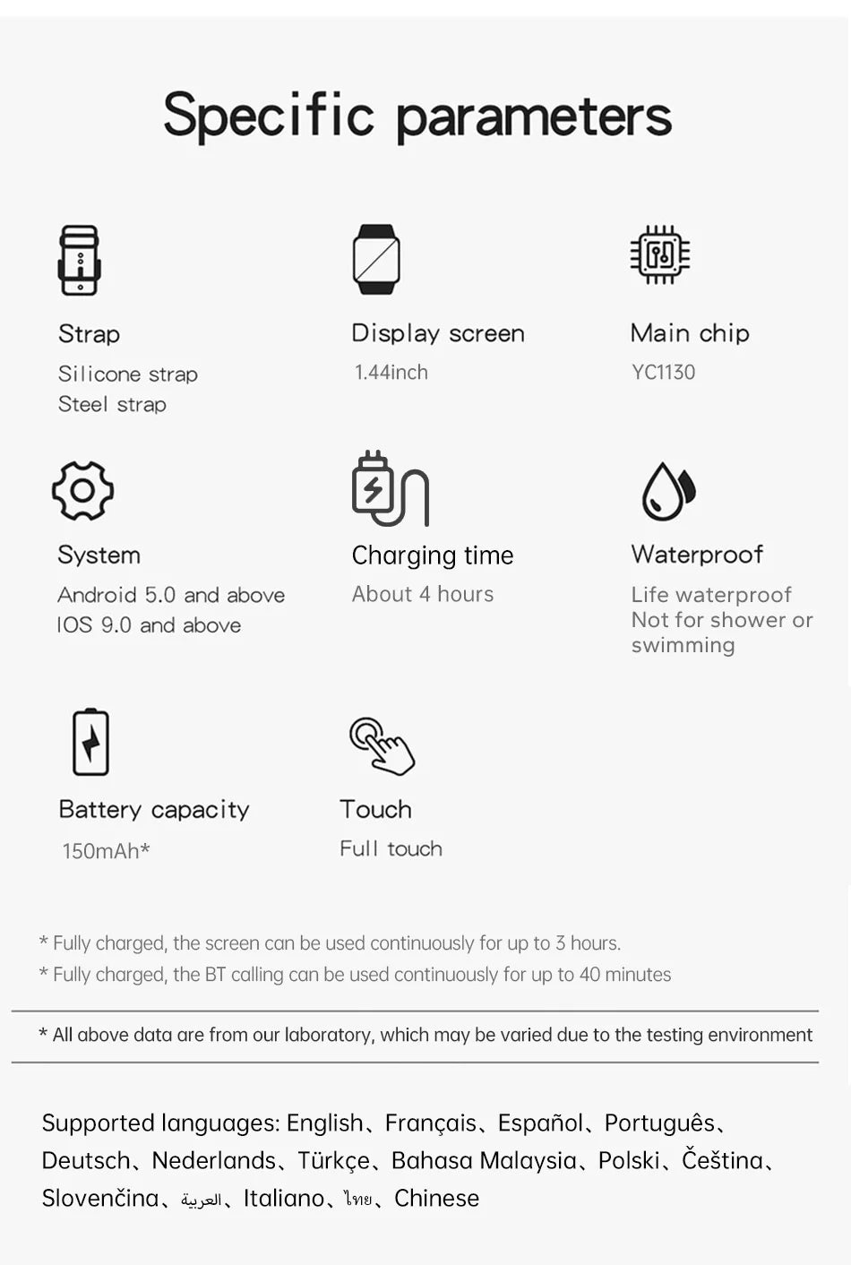 Mini smart watch specifications graphic with silicone strap, 1.44-inch display, and chip
