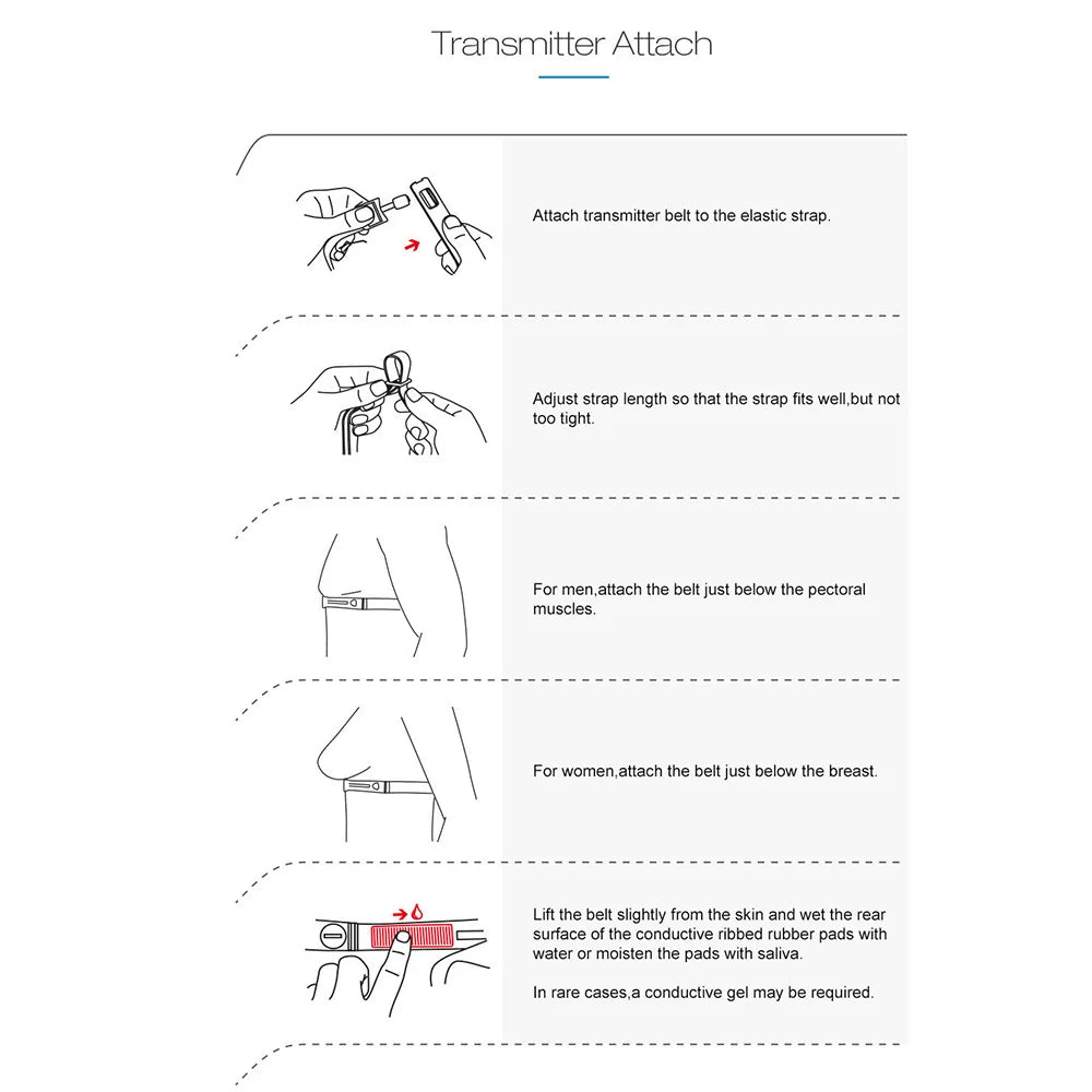Heart rate monitor transmitter attachment guide for elastic chest strap