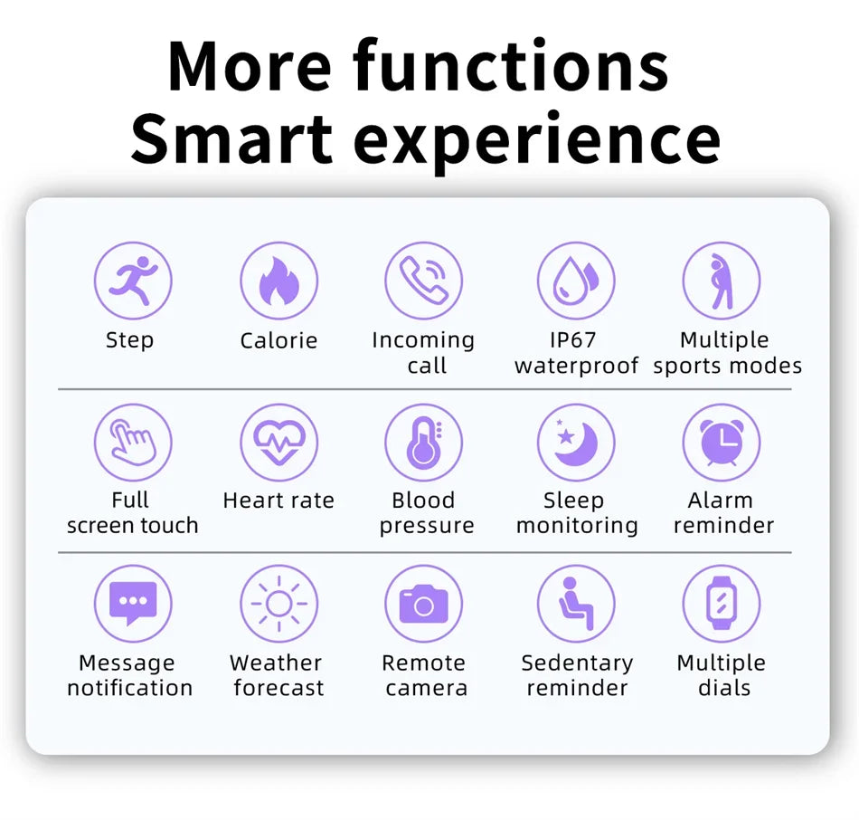 KaiAqua X27 Fitness Smart Watch by Cedar & Moore — infographic of features: steps, calls, waterproof, heart rate, sleep
