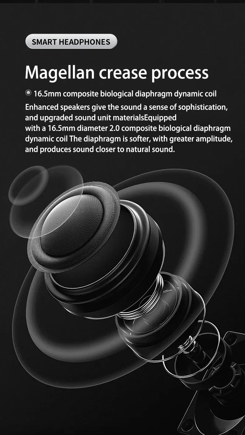 TWS Wireless Sport Earbuds - Bluetooth Headphones with Dual Mic & Waterproof Design