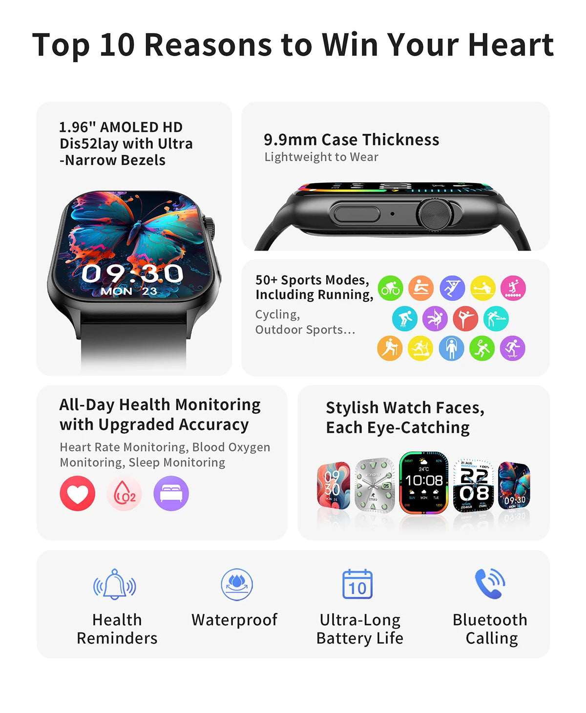 Lenovo Smart Watch Fit F101 - 1.96" AMOLED Display with Bluetooth Calling & Health Monitoring