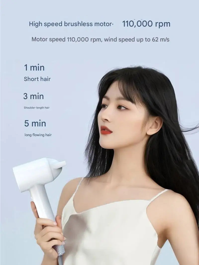 Professional Negative Ion Hair Dryer - Temperature Control with Hot & Cold Air for Powerful Gentle Care